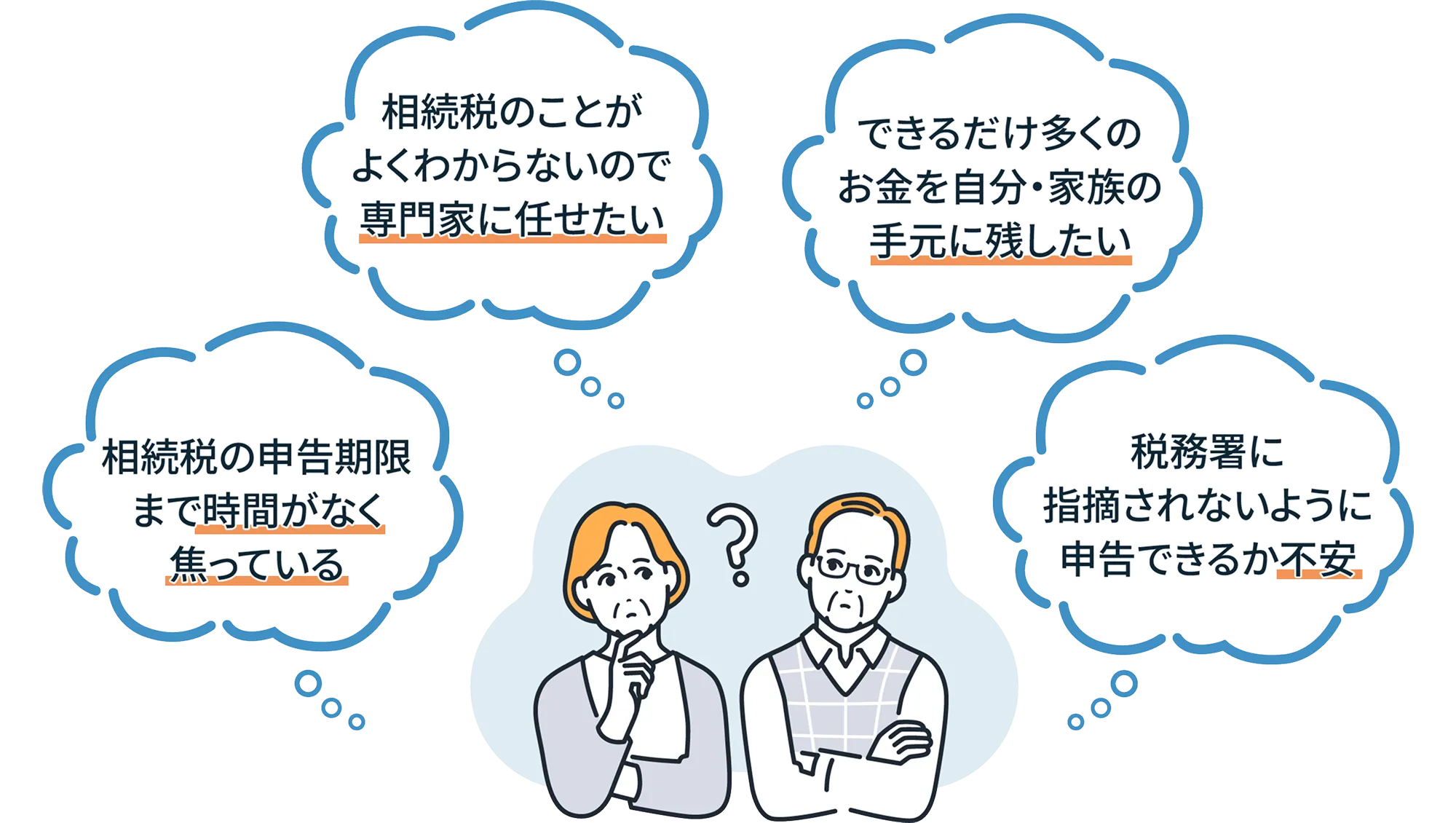 相続税の申告期限まで時間がなく焦っている。相続税のことがよくわからないので専門家に任せたい。できるだけ多くのお金を自分・家族の手元に残したい。税務署に指摘されないように申告できるか不安。